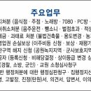 행정사 오재철 사무소 이미지