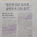 인하소아과 이미지
