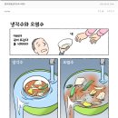 뉴욕주는 왜 원전 '냉각수' 방류를 막았을까 이미지