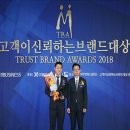 라이안성형외과의원 이미지