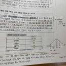 기본이론서 447쪽 17초등A1 이미지