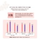 생그린화장품 이미지