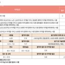 가좌스포츠