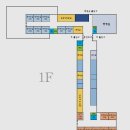 사내기숙사 남자동 4층 | 제주대학교 학생생활관(기숙사) 비교_제주대 기숙사 후기