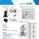 양정펌프장 이미지