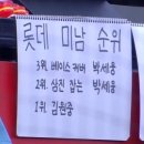 에브리타임 | 사직야구장 정관장 에브리타임 존 후기, 자이언츠 샵 유니폼 짝짝이