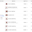 버틀럽 이미지