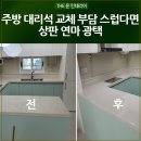The윤