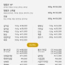 순정축협한우명품관 이미지