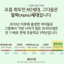 메멘토모리