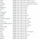시아헤어(siahair)