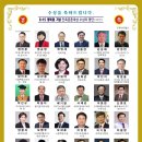 (주)비전에너지 이미지