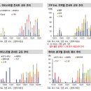 아이피텀 이미지