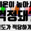 안산필라테스블랙스짐