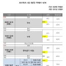 2021년 6월 3일 : 1, 3학년 학력평가 시간표 이미지