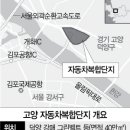 고양자동차검사소 이미지