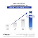 하이쿨 네이버블로그