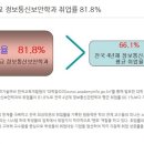 제일정보통신 이미지