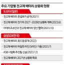 주식회사 다이트 이미지