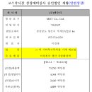 에르코스법인