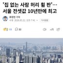 집 없는 사람 허리 휠 판'…서울 전셋값 10년만에 최고 이미지