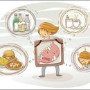 주작나무한의원 네이버블로그