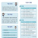 한밭교육박물관 이미지