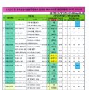 (주)에스아이판 이미지