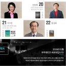 하우코칭 이미지
