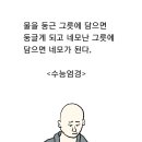 수능엄경 이미지