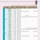 명인당약국 네이버블로그