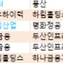 케이비케미칼(주) 네이버블로그