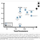 THINK SYSTEM 이미지