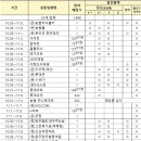 양지-2730 이미지
