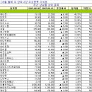 엠엔바이오 이미지