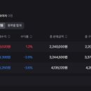 (주)넥스트이엔지 네이버블로그