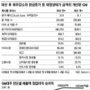 전진산업 이미지