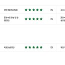 주식회사 평택컴퓨터회계교육센터