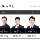 메가랜드평택행정고시학원