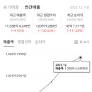 주식회사 아이스크림에듀 이미지