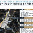 포항이동유치원 이미지