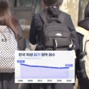 리딩오션학원