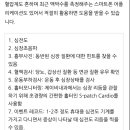제이비내과의원 네이버블로그
