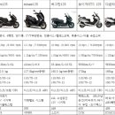 동구ok 이미지