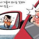 1월 10일 월요일 간추린 뉴스와 날씨. 이미지