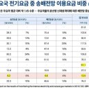 김남혁의원 이미지