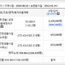 (주)다온팜 이미지