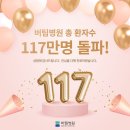 버팀병원