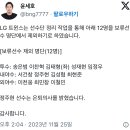 LG 트윈스는 선수단 정리 작업을 통해 아래 12명을 보류선수 명단에서 제외하기로 하였습니다. 임정우, 서건창 방출, 정주현 은퇴 등 이미지