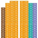 농성역광신프로그레스 네이버블로그